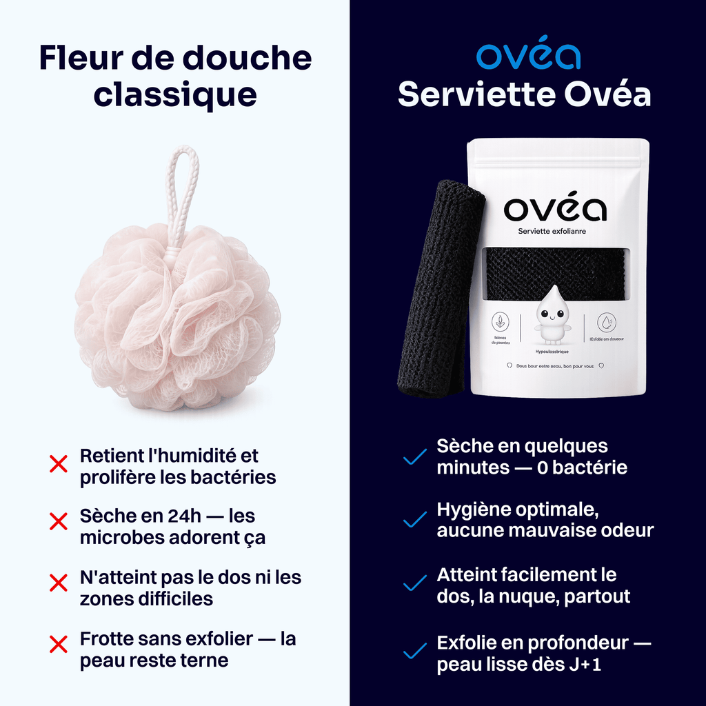 Serviette de douche exfoliante Ovéa